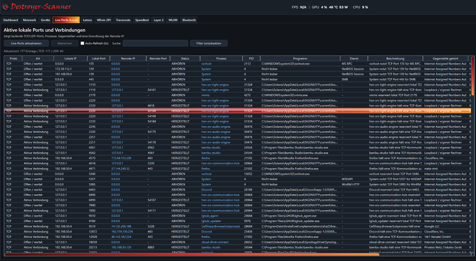 Screenshot von Destroyer-Security Scanner
